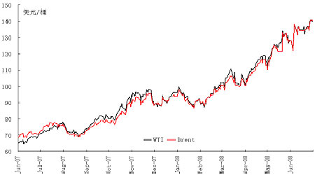 08���°����̓rչ�����̓r���c�칫ԇ�ȸ�