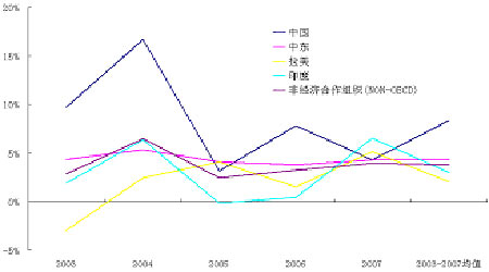 08���°����̓rչ�����̓r���c�칫ԇ�ȸ�