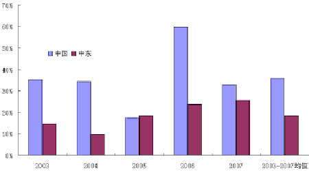 08���°����̓rչ�����̓r���c�칫ԇ�ȸ�