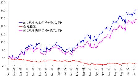 08���°����̓rչ�����̓r���c�칫ԇ�ȸ�(2)