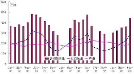 08���°����̓rչ�����̓r���c�칫ԇ�ȸ�(5)
