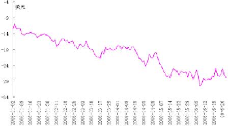 08���°����̓rչ�����̓r���c�칫ԇ�ȸ�(4)