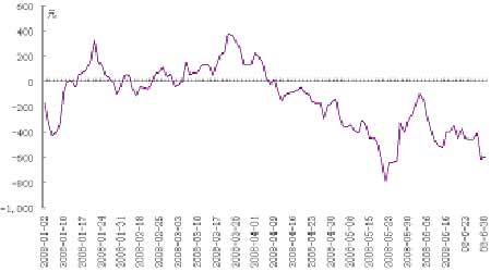 08���°����̓rչ�����̓r���c�칫ԇ�ȸ�(5)