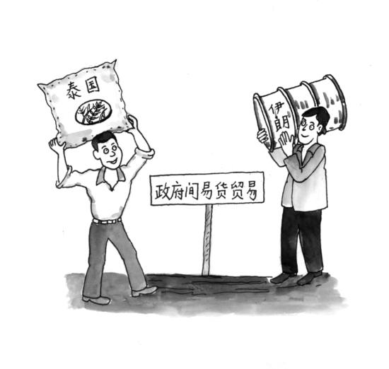易貨貿(mào)易 易貨貿(mào)易