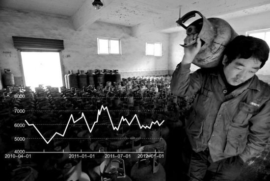 石化雙雄 石化雙雄