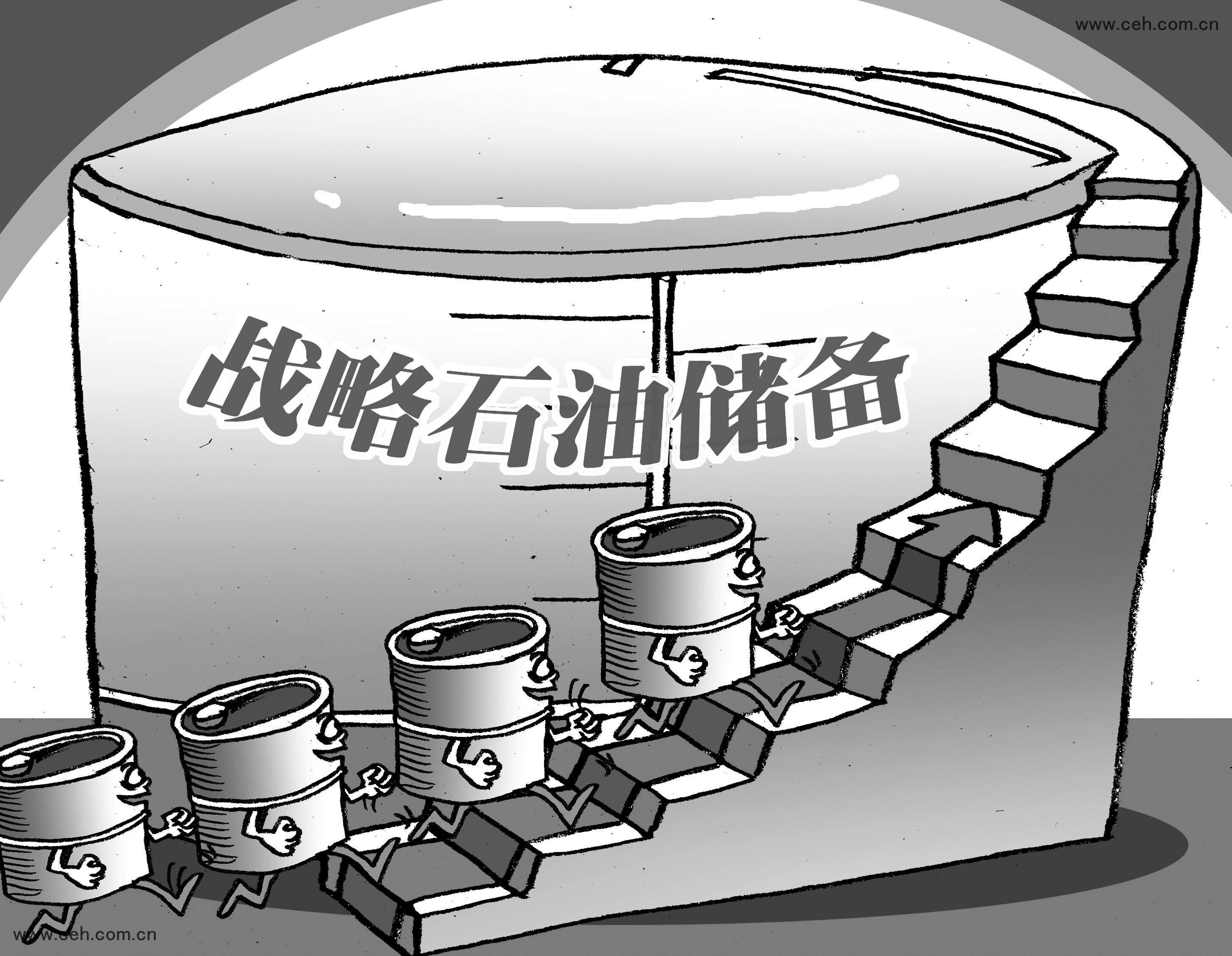 石油儲(chǔ)備 石油儲(chǔ)備